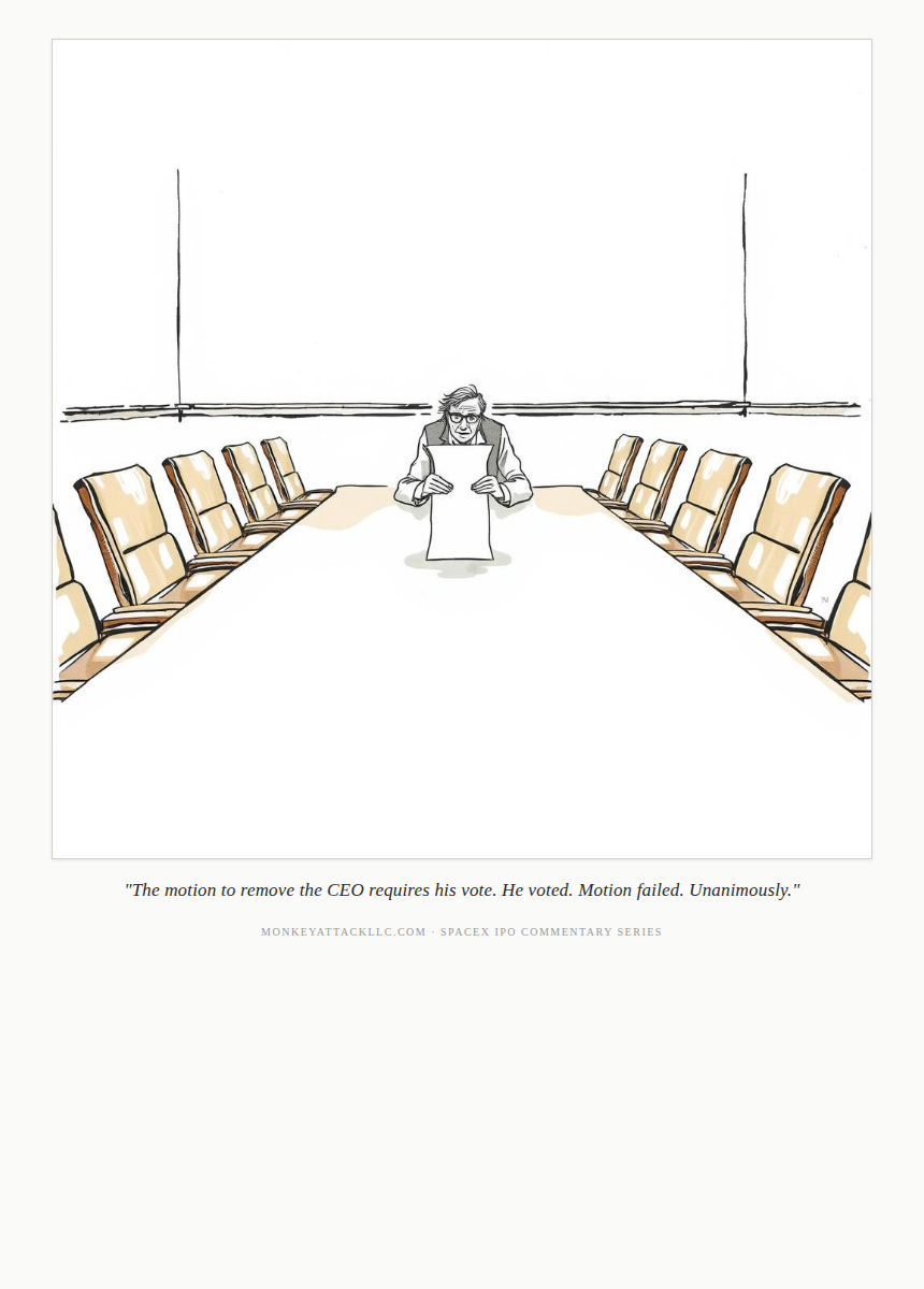 New Yorker-style parody: "The motion to remove the CEO requires his vote. He voted. Motion failed. Unanimously."