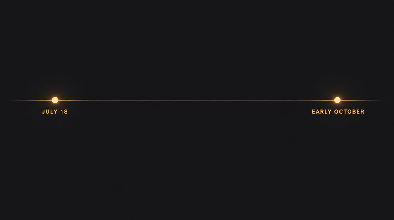 Timeline with two glowing markers, July 18 and early October, and a long dark gap between them.