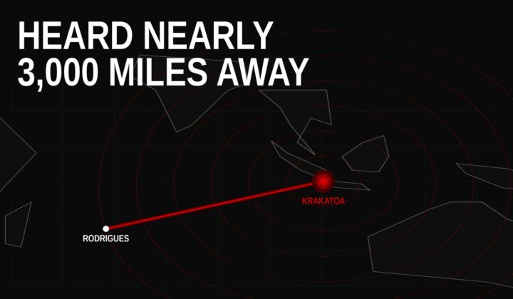 Dark ocean map with a red line from Rodrigues to Krakatoa and sound rings, text HEARD NEARLY 3,000 MILES AWAY